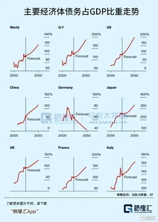 当钱不再是钱<strong></p>
<p>定投理财</strong>，黄金也不再是黄金