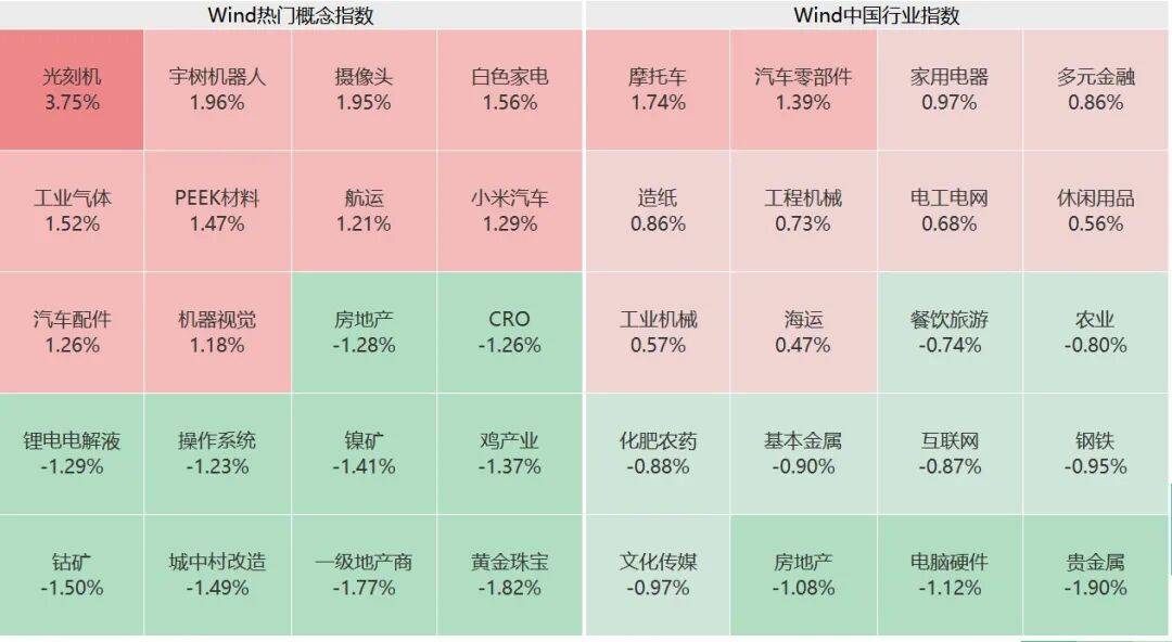 突然<strong></p>
<p>中信银行理财</strong>，集体猛拉！狂掀涨停潮
