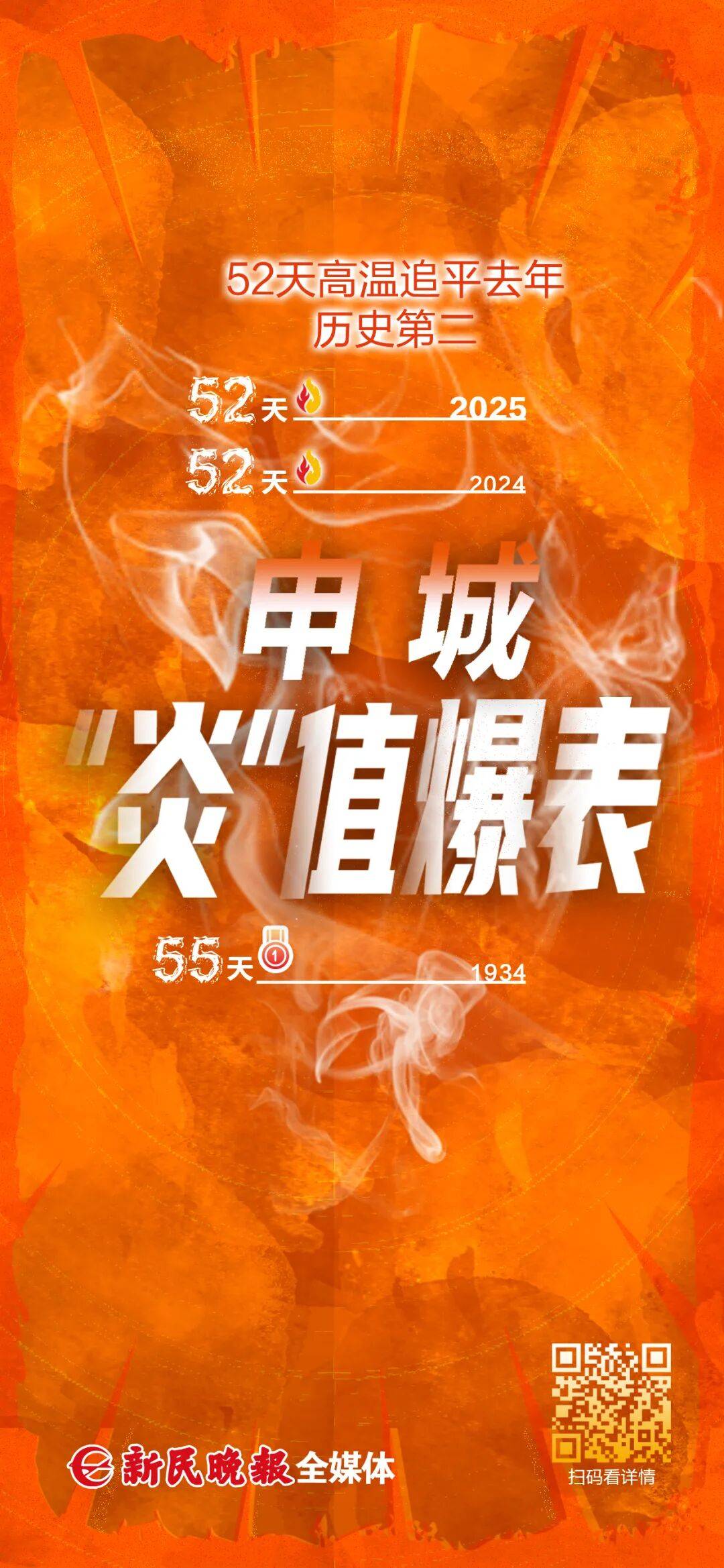 上海天气马上大转折<strong></p>
<p>中信银行理财</strong>！下午大到暴雨携凉风来袭！还有新台风正在酝酿…
