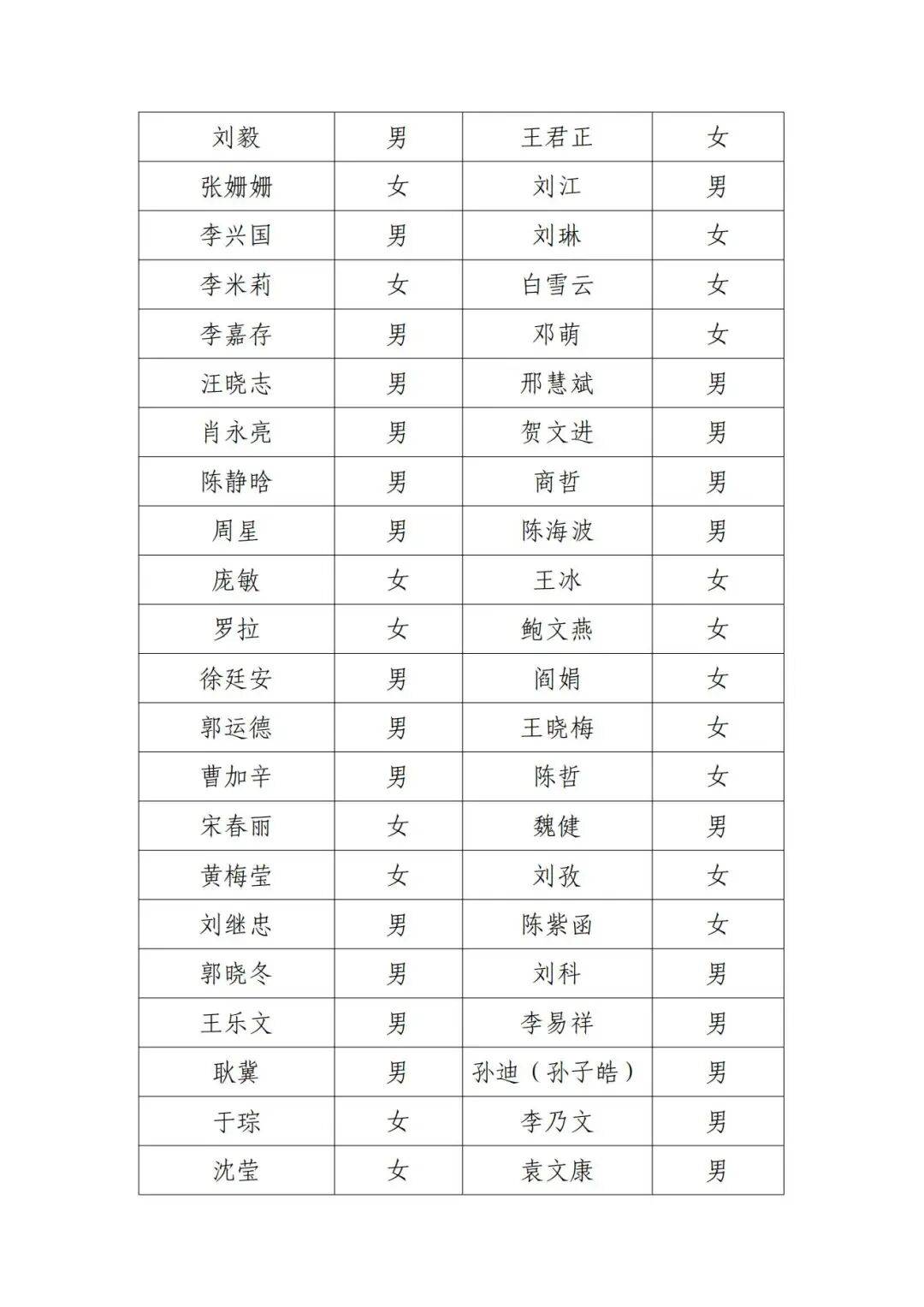 北京电影家协会公示失联名单<strong></p>
<p>稳理财</strong>，宋春丽、邓超、郭晓冬被点名
