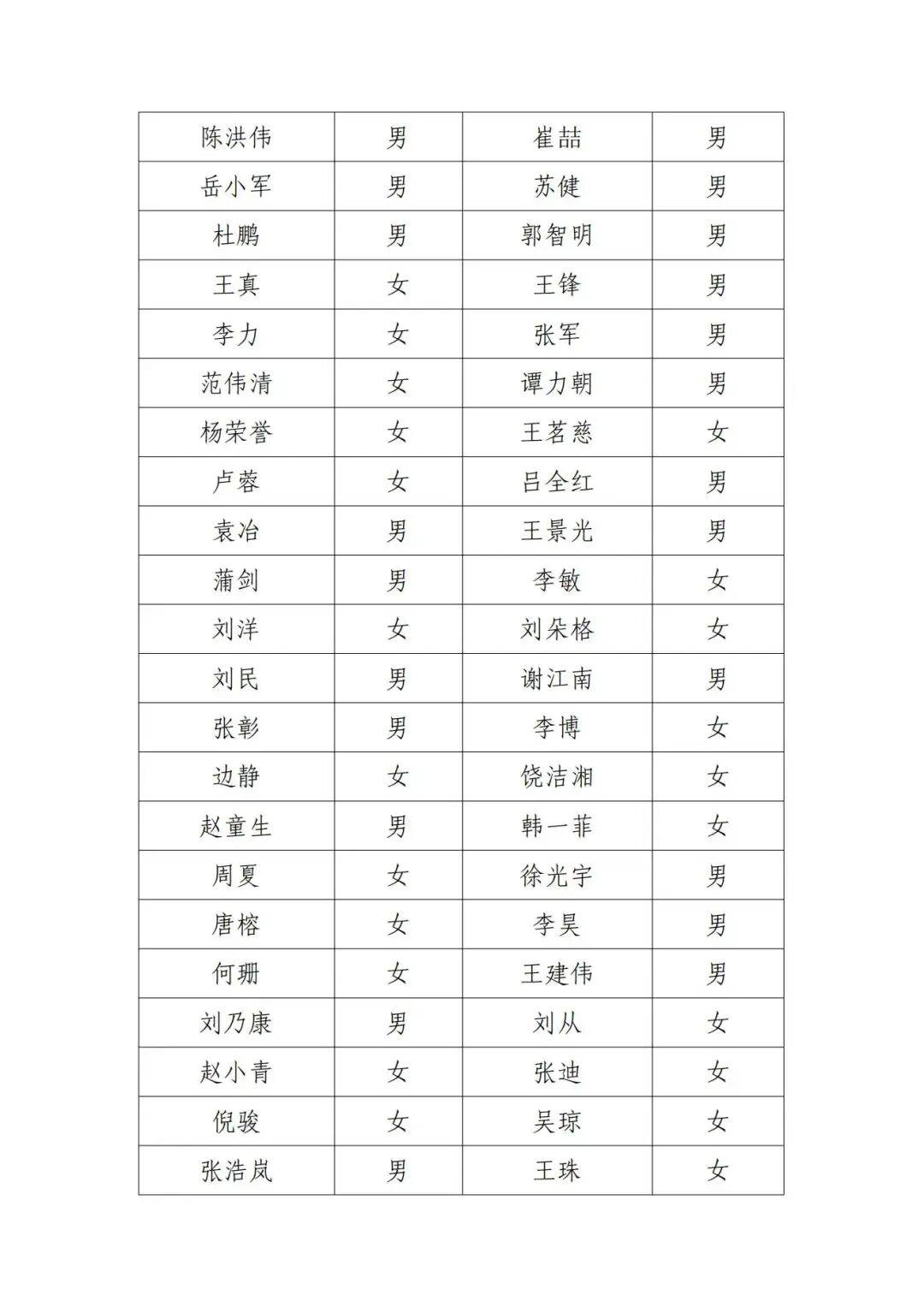 北京电影家协会公示失联名单<strong></p>
<p>稳理财</strong>，宋春丽、邓超、郭晓冬被点名