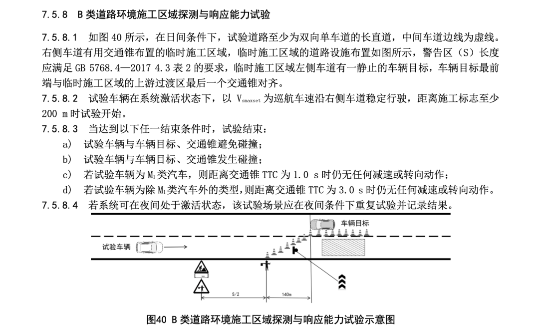 小米紧急召回30%的SU7：新国标几乎1:1复刻<strong></p>
<p>理财定投</strong>了“小米爆燃事故”现场