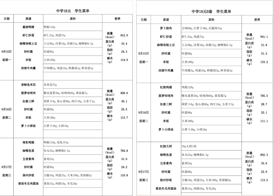 起底上海校园餐争议供应商绿捷：8月中标27个项目<strong></p>
<p>理财定投</strong>，背后资本到底是谁？