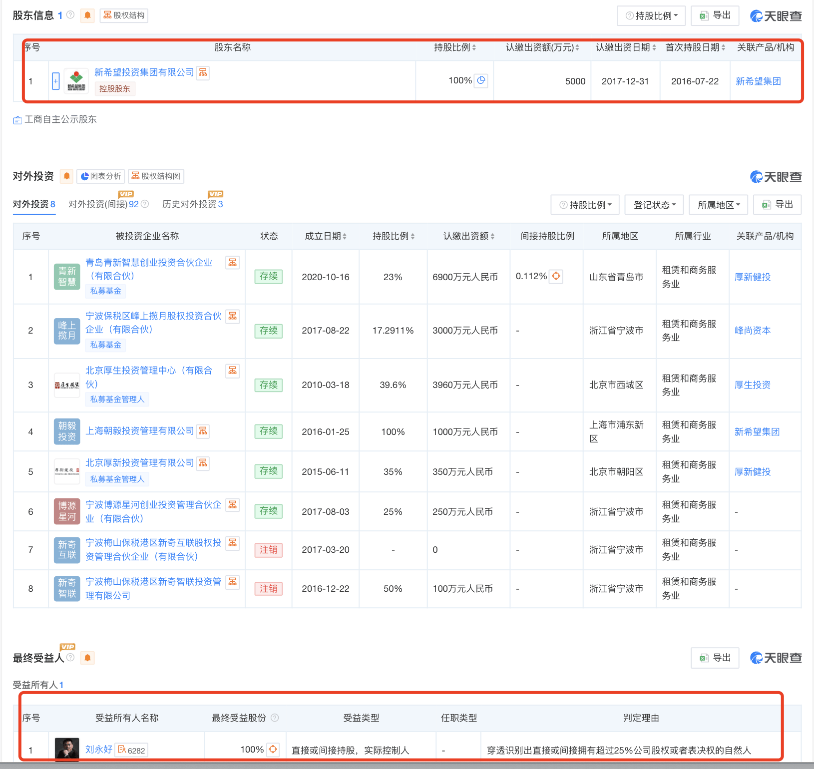 起底上海校园餐争议供应商绿捷：8月中标27个项目<strong></p>
<p>理财定投</strong>，背后资本到底是谁？