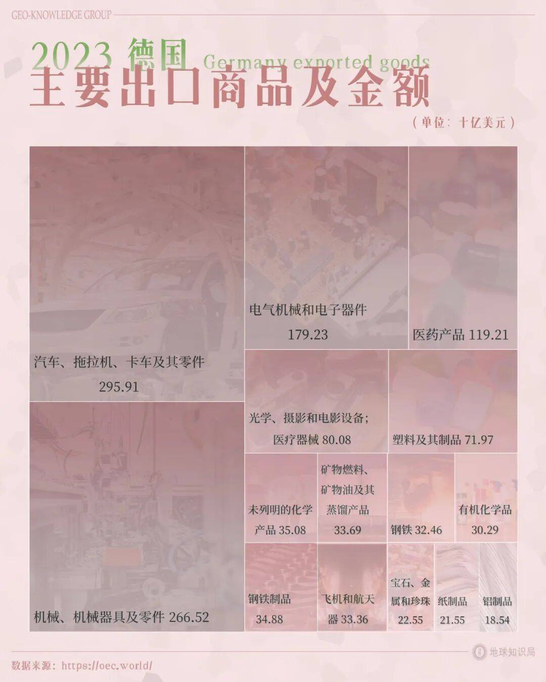 德国的世界第一<strong></p>
<p>理财定投</strong>，正在批量阵亡