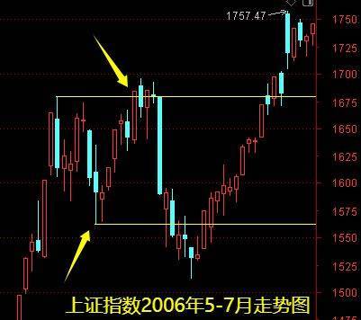 明天一件大事<strong></p>
<p>公司理财产品</strong>！下周做好两手准备——道达对话牛博士