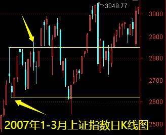 明天一件大事<strong></p>
<p>公司理财产品</strong>！下周做好两手准备——道达对话牛博士