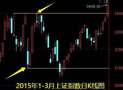 明天一件大事<strong></p>
<p>公司理财产品</strong>！下周做好两手准备——道达对话牛博士