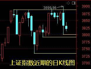 明天一件大事<strong></p>
<p>公司理财产品</strong>！下周做好两手准备——道达对话牛博士