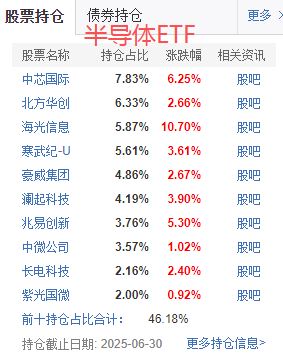 在牛市中被毒打<strong></p>
<p>大额理财</strong>，银行走出了“股灾”行情...