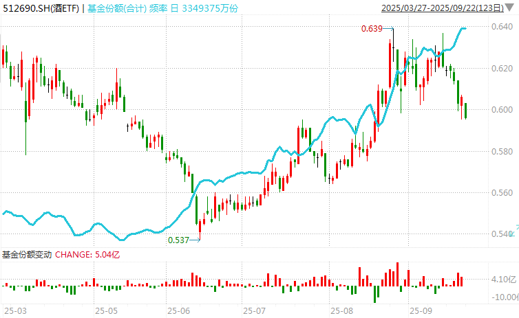在牛市中被毒打<strong></p>
<p>大额理财</strong>，银行走出了“股灾”行情...