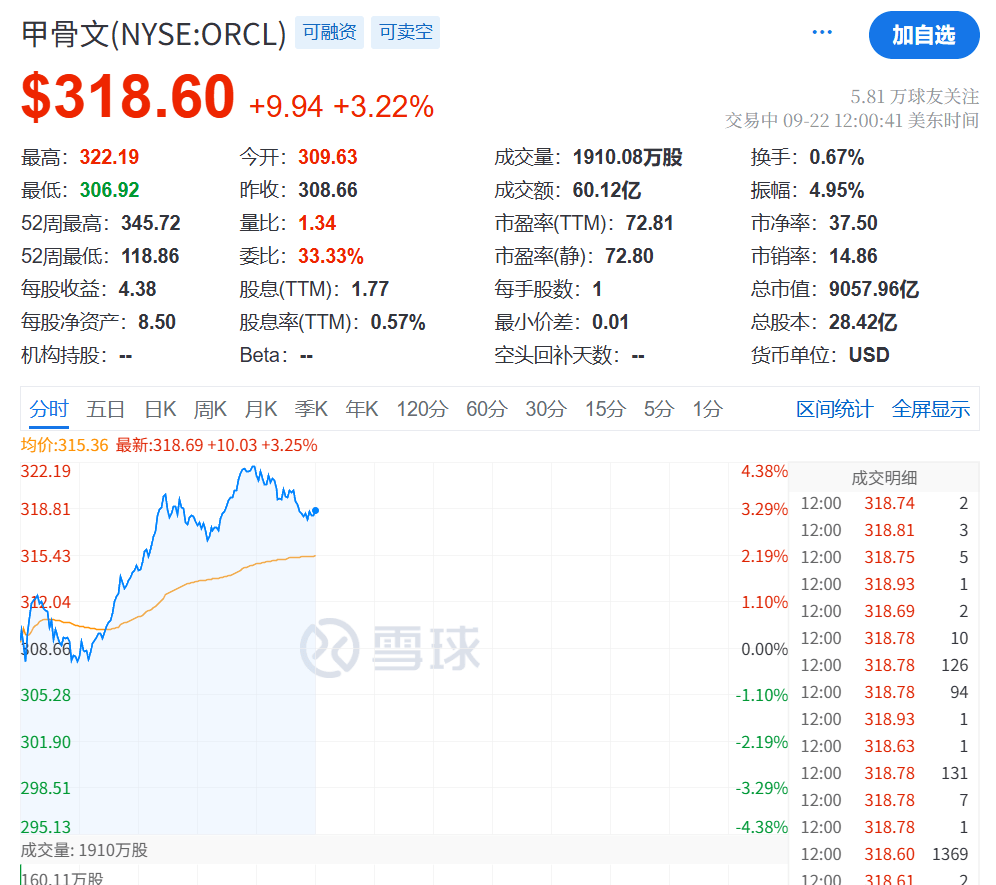 今夜<strong></p>
<p>陆理财</strong>，创新高！