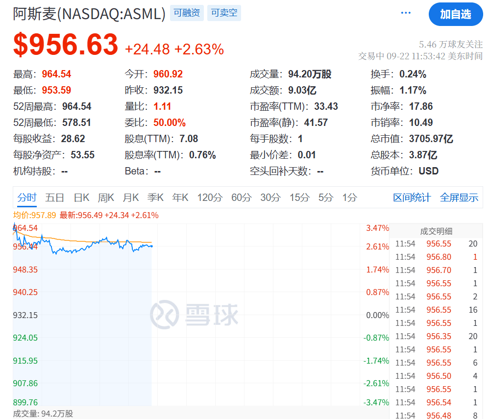 今夜<strong></p>
<p>陆理财</strong>，创新高！