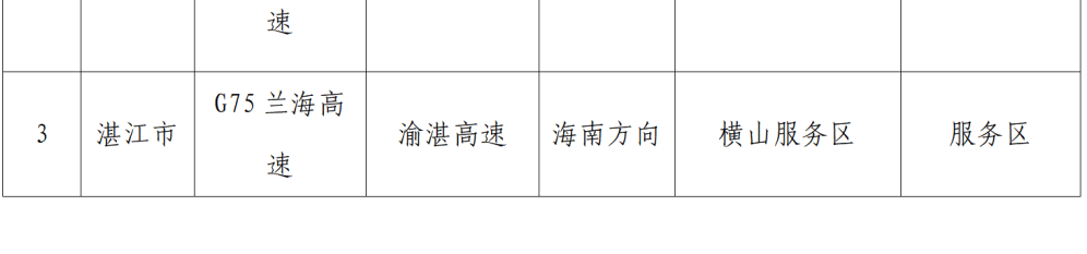 “不亚于春节回家”！凌晨5点<strong></p>
<p>净值理财产品</strong>，深圳有人已经堵在路上……