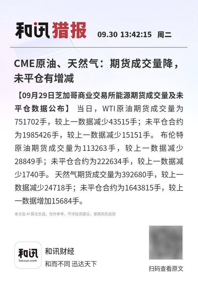 CME原油、天然气：期货成交量降<strong></p>
<p>净值理财产品</strong>，未平仓有增减