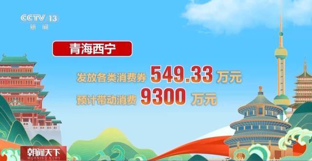 这个假期游客都去哪儿了<strong></p>
<p>理财系统</strong>?一组大数据直观告诉你→