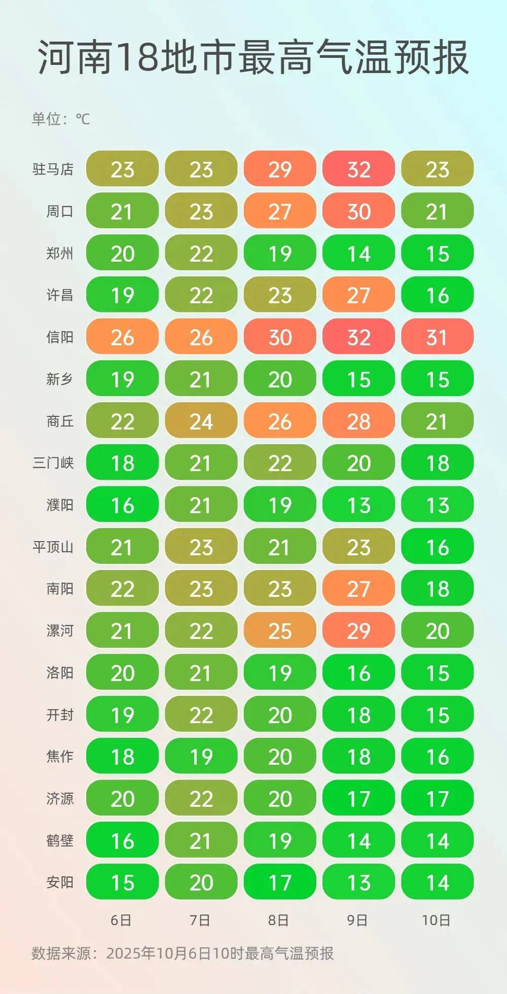 神预判<strong></p>
<p>理财系统</strong>!第一波返程的“聪明人”在高速上精准相遇