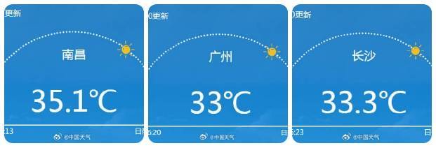 南北方剧烈反差!北方降雨像初冬<strong></p>
<p>光大银行理财</strong>,南方高温似大暑