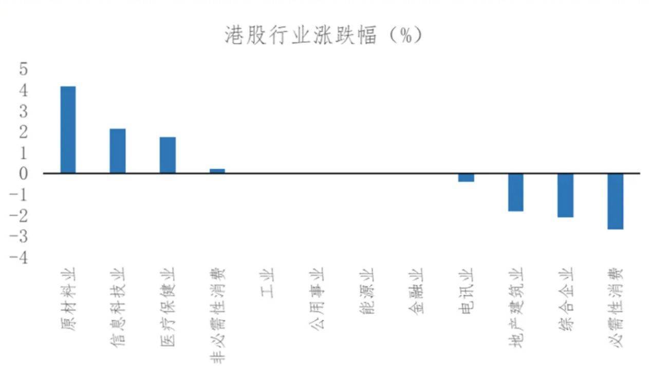 节后A股开盘前<strong></p>
<p>光大银行理财</strong>,这些“信息差”你都掌握了吗?