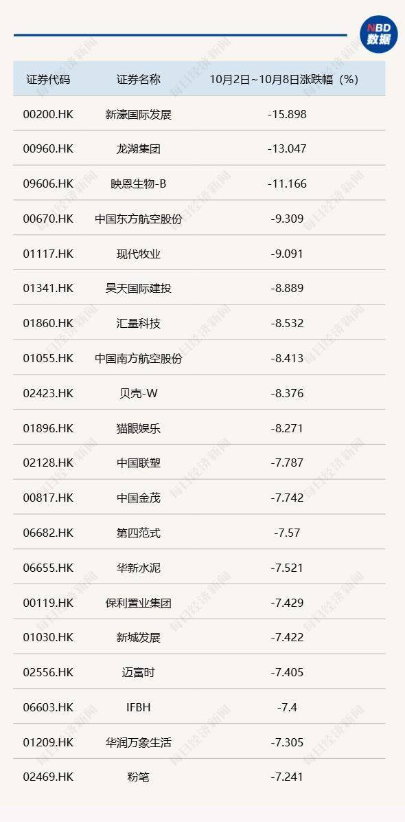 节后A股开盘前<strong></p>
<p>光大银行理财</strong>,这些“信息差”你都掌握了吗?
