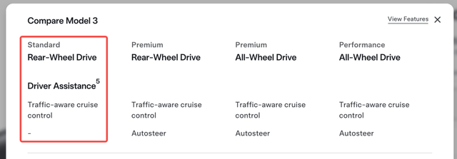 将特斯拉砍成“铁皮房”的<strong></p>
<p>基础理财</strong>,是马斯克新的万亿对赌协议