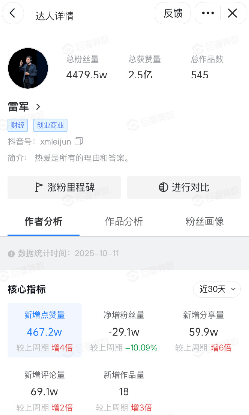 最新!成都SU7碰撞后燃烧司机死亡<strong></p>
<p>理财教程</strong>,小米股价暴跌超8%!客服最新回应