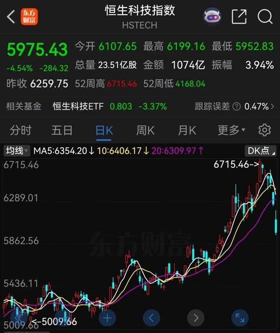 小米汽车失控起火司机遇难<strong></p>
<p>理财教程</strong>，目击者称车速150km/h，实探事故地：燃烧留下的印记仍在