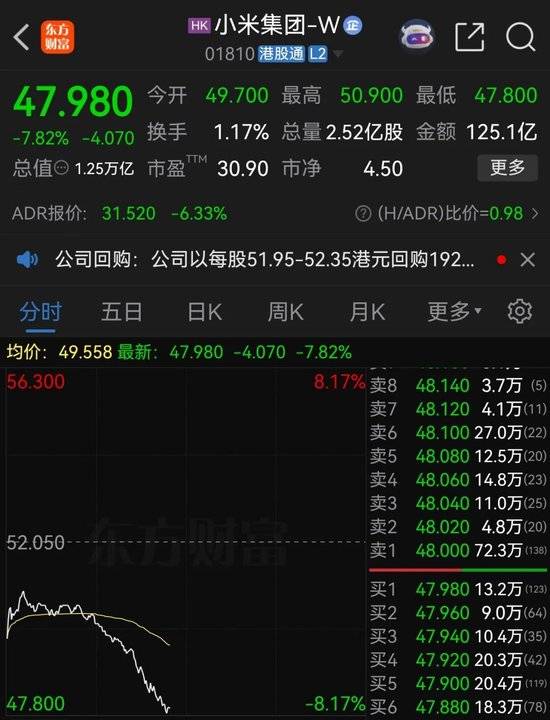 小米汽车失控起火司机遇难<strong></p>
<p>理财教程</strong>，目击者称车速150km/h，实探事故地：燃烧留下的印记仍在