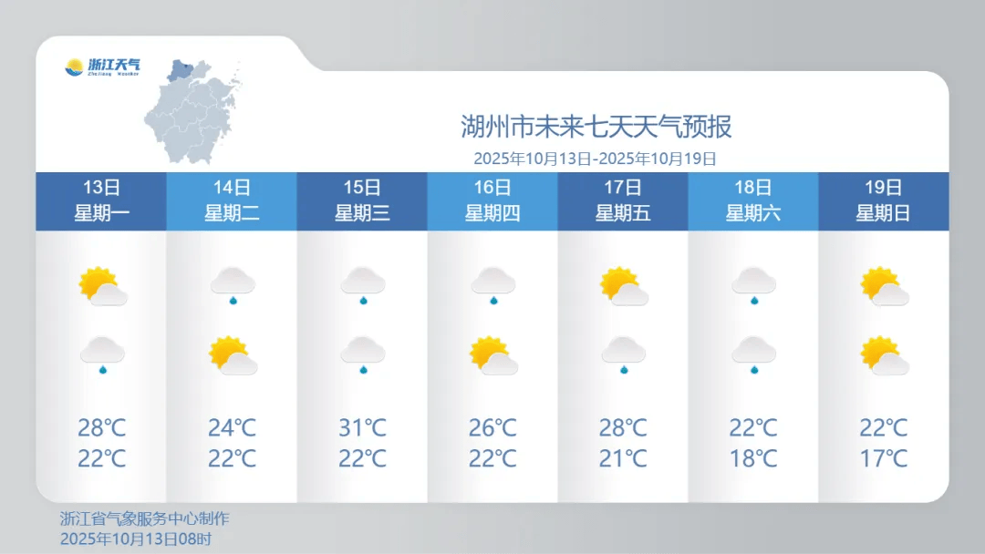 明起抵达浙江<strong></p>
<p>理财教程</strong>,接连3波!将现17℃