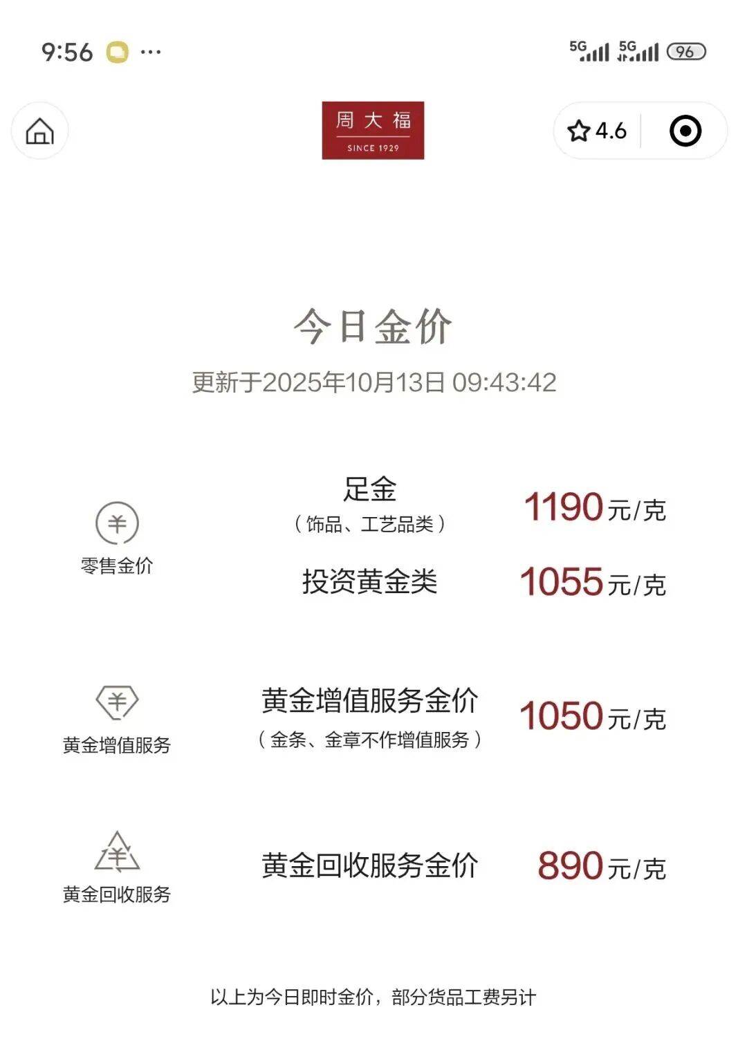 刚刚<strong></p>
<p>微信的理财</strong>，金价彻底爆了！