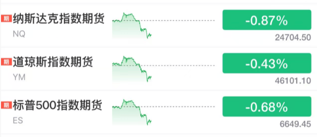 刚刚!全球<strong></p>
<p>微信的理财</strong>,黑色星期二!原因,找到了