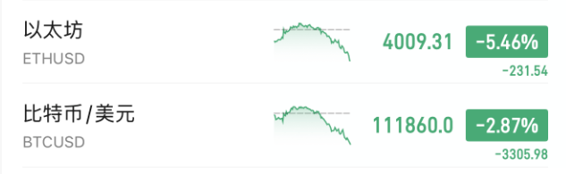 刚刚!全球<strong></p>
<p>微信的理财</strong>,黑色星期二!原因,找到了