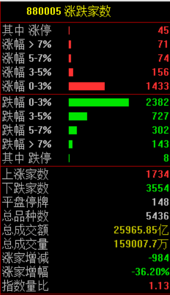 刚刚!全球<strong></p>
<p>微信的理财</strong>,黑色星期二!原因,找到了