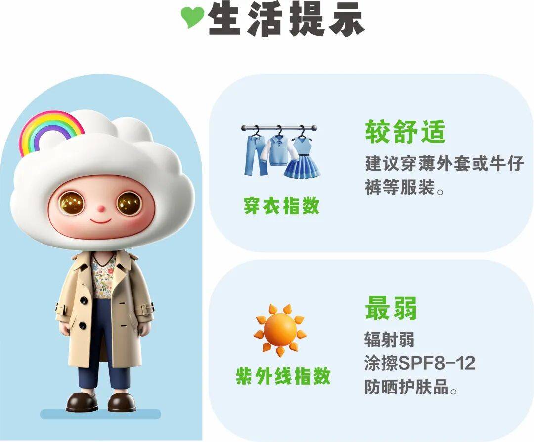 冷空气活跃<strong></p>
<p>手机银行理财</strong>,降温、降雨、大风即将轮番登场!