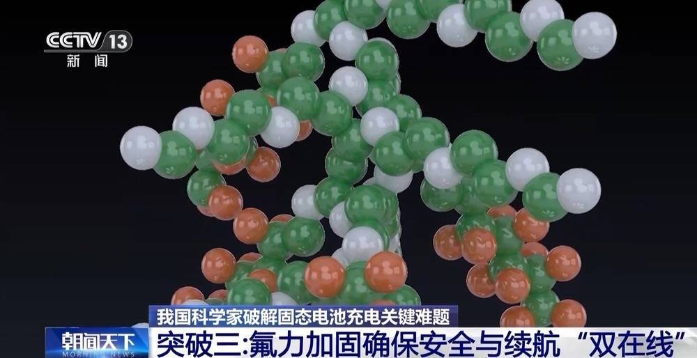 <strong></p>
<p>理财钱包</strong>我国科学家破解固态电池充电关键难题