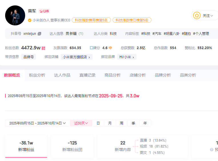 小米汽车直播间遭网暴<strong></p>
<p>银行基金理财</strong>,雷军抖音账号半个月掉粉30万