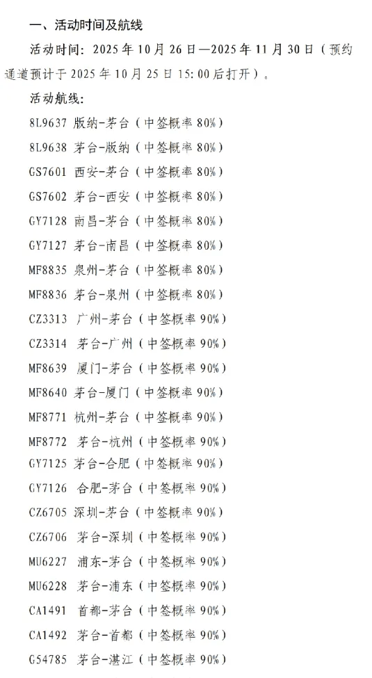 飞天茅台批发价下滑<strong></p>
<p>钱包理财</strong>,茅台机场购酒规则再度放宽