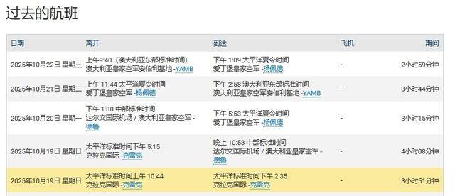 吃了解放军干扰弹<strong></p>
<p>理财红包</strong>,澳军反潜机连夜飞回本土,回国看心理医生了?