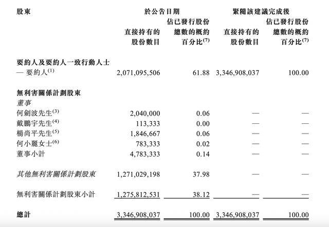 这家地产央企退市<strong></p>
<p>银行理财基金</strong>!公司也曾喊出要“活下去”