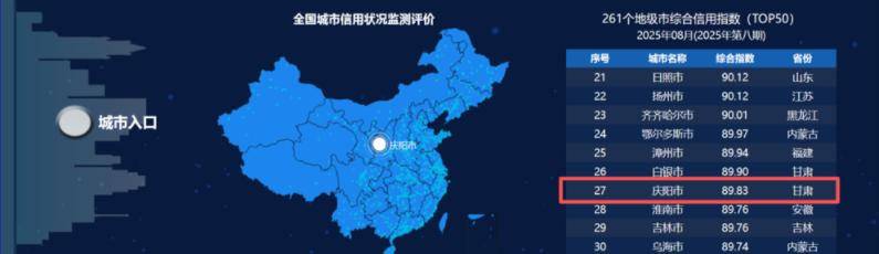 早安庆阳丨中央机关公开遴选和公开选调公务员<strong></p>
<p>商业银行理财</strong>,今起报名!