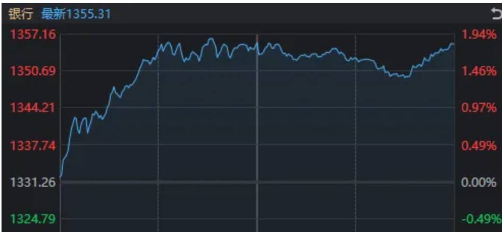 A股<strong></p>
<p>e理财</strong>,“神奇两点半”再现!一个老段子又火了