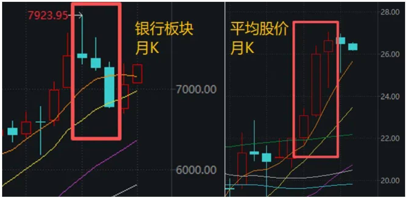 A股<strong></p>
<p>e理财</strong>,“神奇两点半”再现!一个老段子又火了