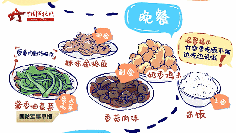 太空烧烤??来看航天员们的“吃饭历程”<strong></p>
<p>e理财</strong>!