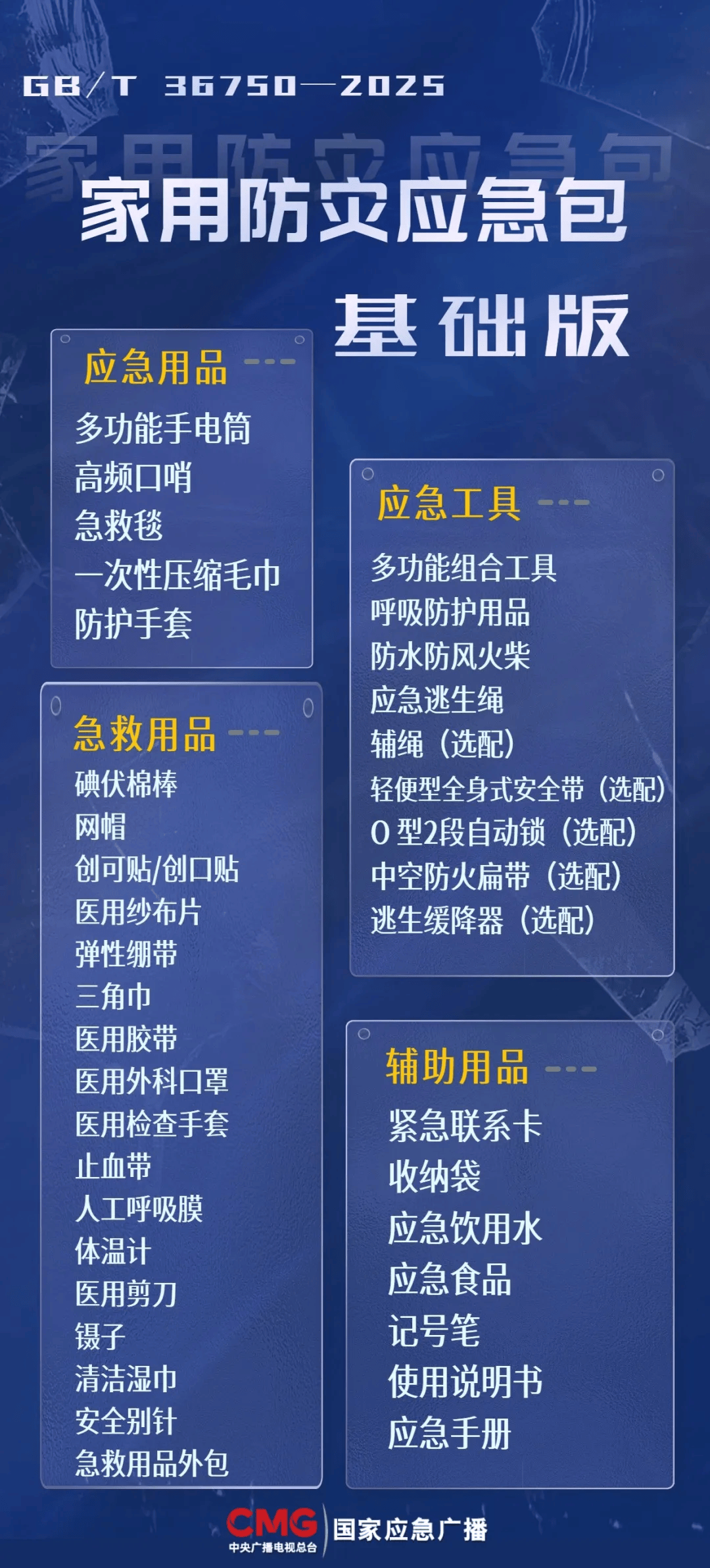 家用防灾应急包里放什么<strong></p>
<p>个人银行理财</strong>?看新国标