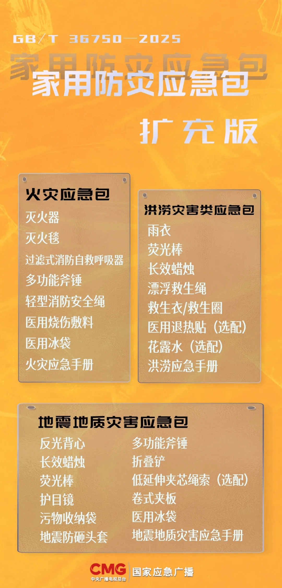 家用防灾应急包里放什么<strong></p>
<p>个人银行理财</strong>?看新国标