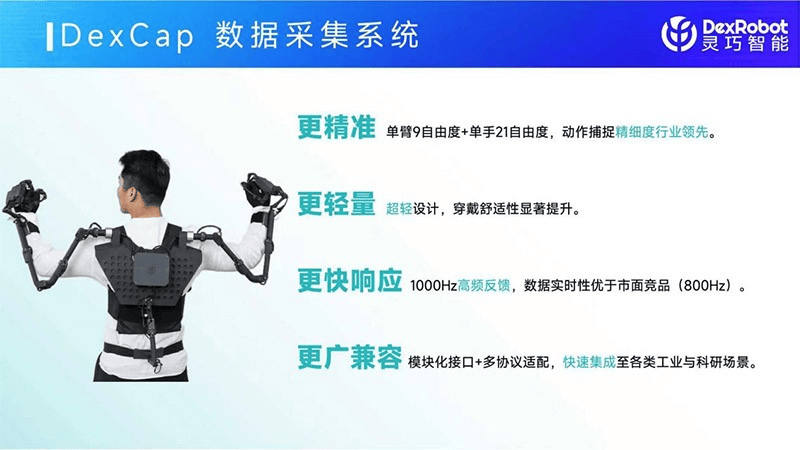 小鹏特斯拉头疼的“灵巧手”难题<strong></p>
<p>银行个人理财</strong>,被灵巧智能突破