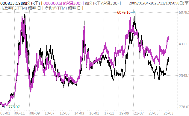 白酒的至暗时刻<strong></p>
<p>银行个人理财</strong>,过去了吗?