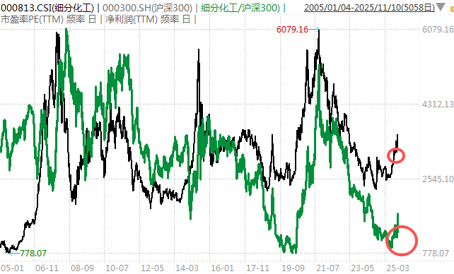 白酒的至暗时刻<strong></p>
<p>银行个人理财</strong>,过去了吗?