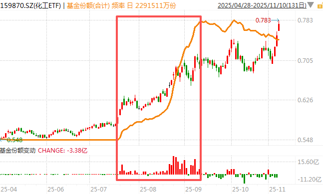 白酒的至暗时刻<strong></p>
<p>银行个人理财</strong>,过去了吗?