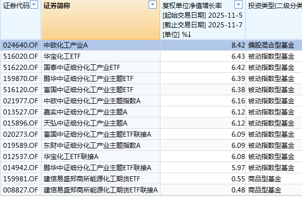 白酒的至暗时刻<strong></p>
<p>银行个人理财</strong>,过去了吗?